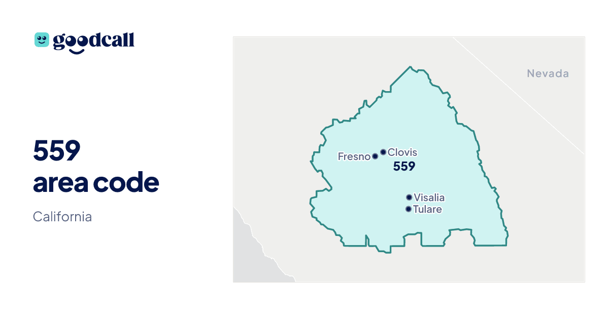 559 area code: California